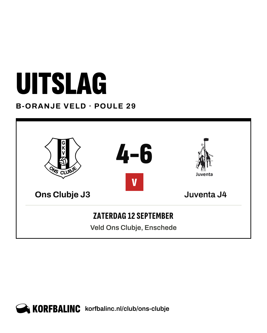 Ons Clubje J3 - Juventa J4