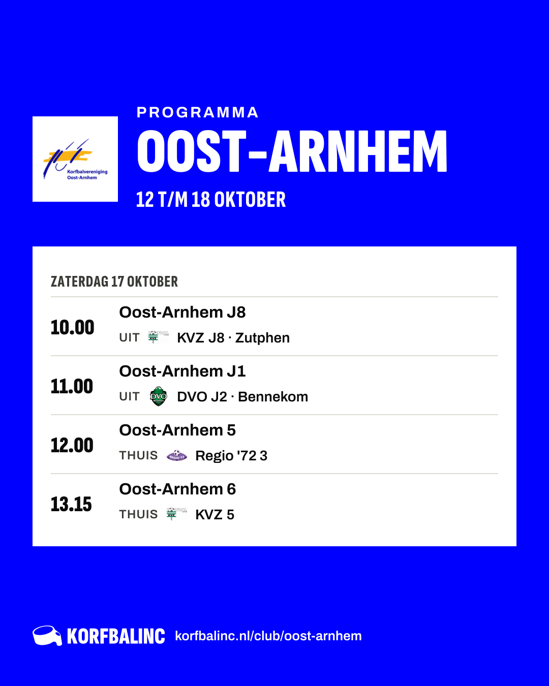 Uitslagen Oost-Arnhem