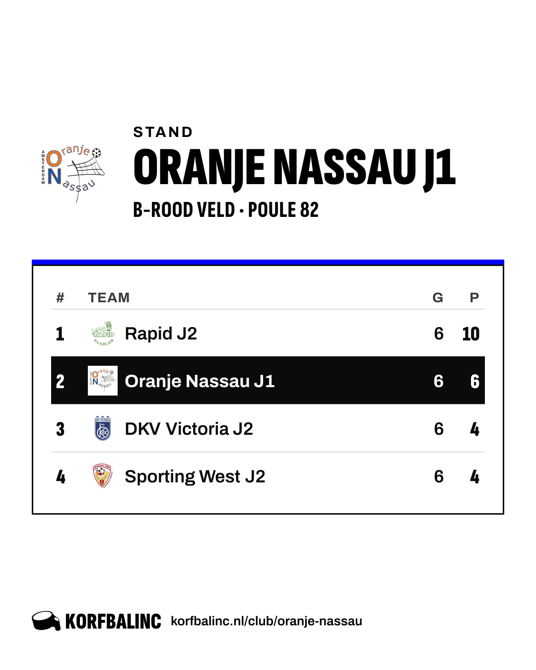 Stand Oranje Nassau J1