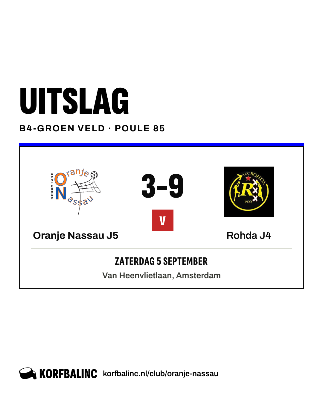 Oranje Nassau J5 - Rohda J4