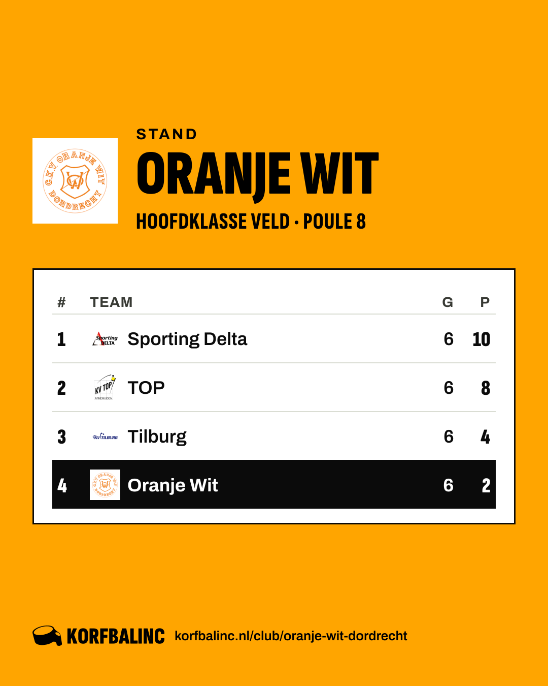 Stand Oranje Wit