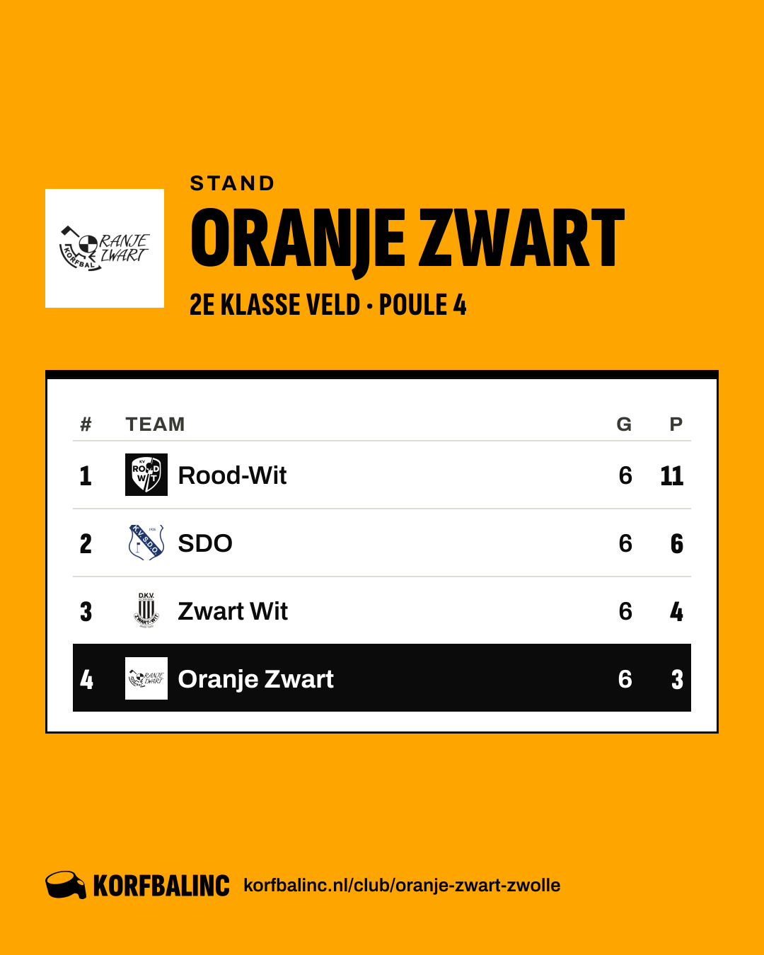 Stand Oranje Zwart