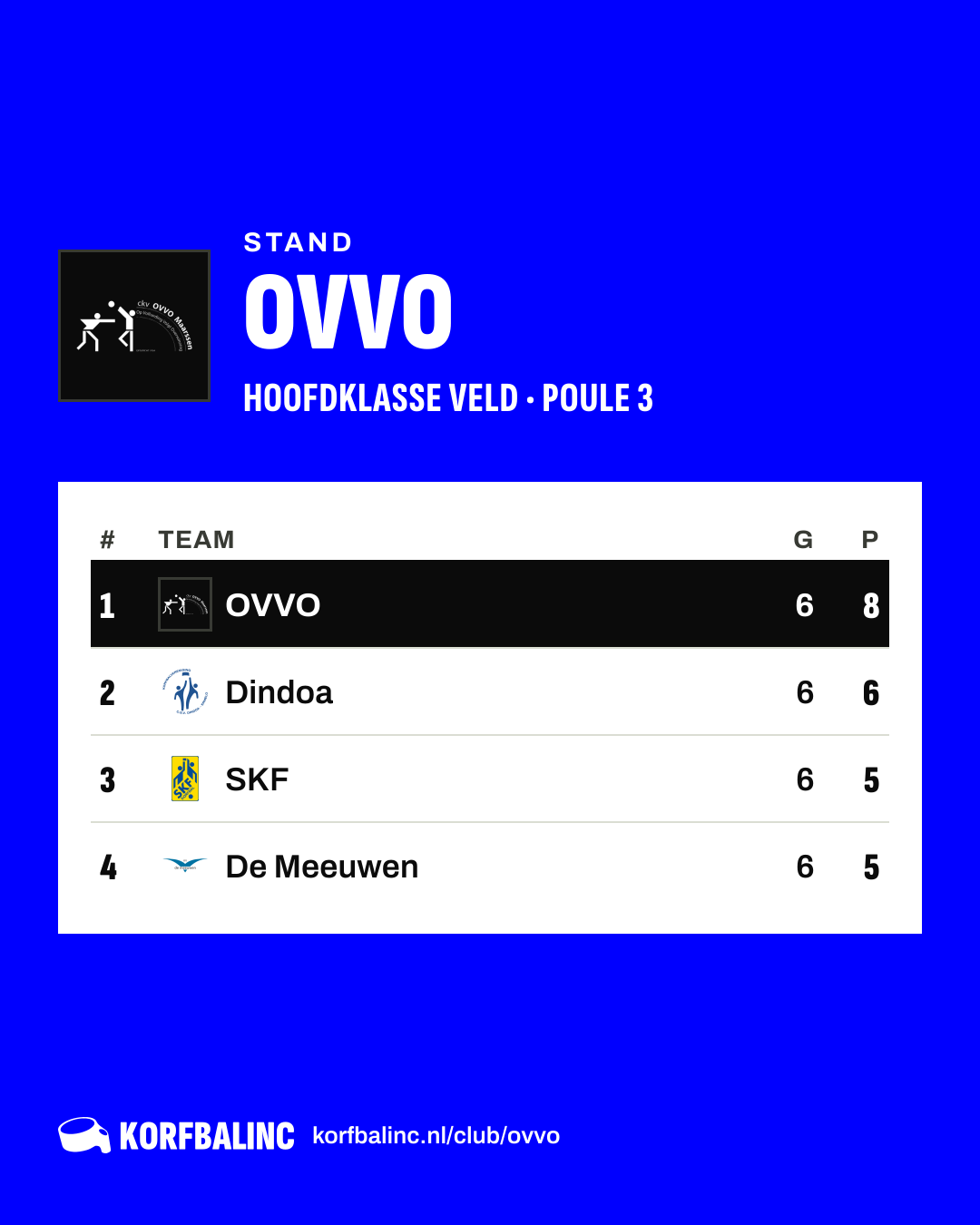 Stand OVVO