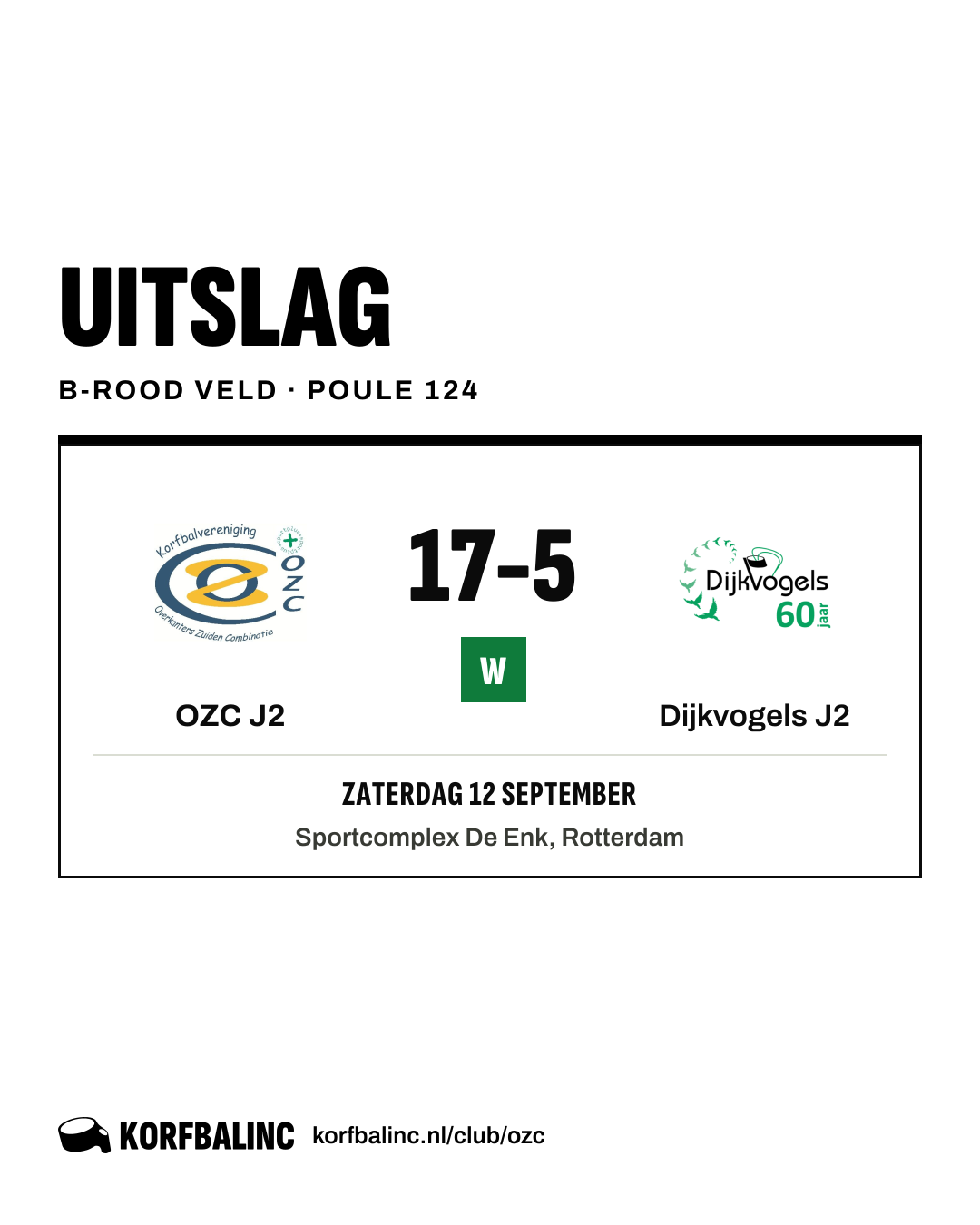 OZC J2 - Dijkvogels J2