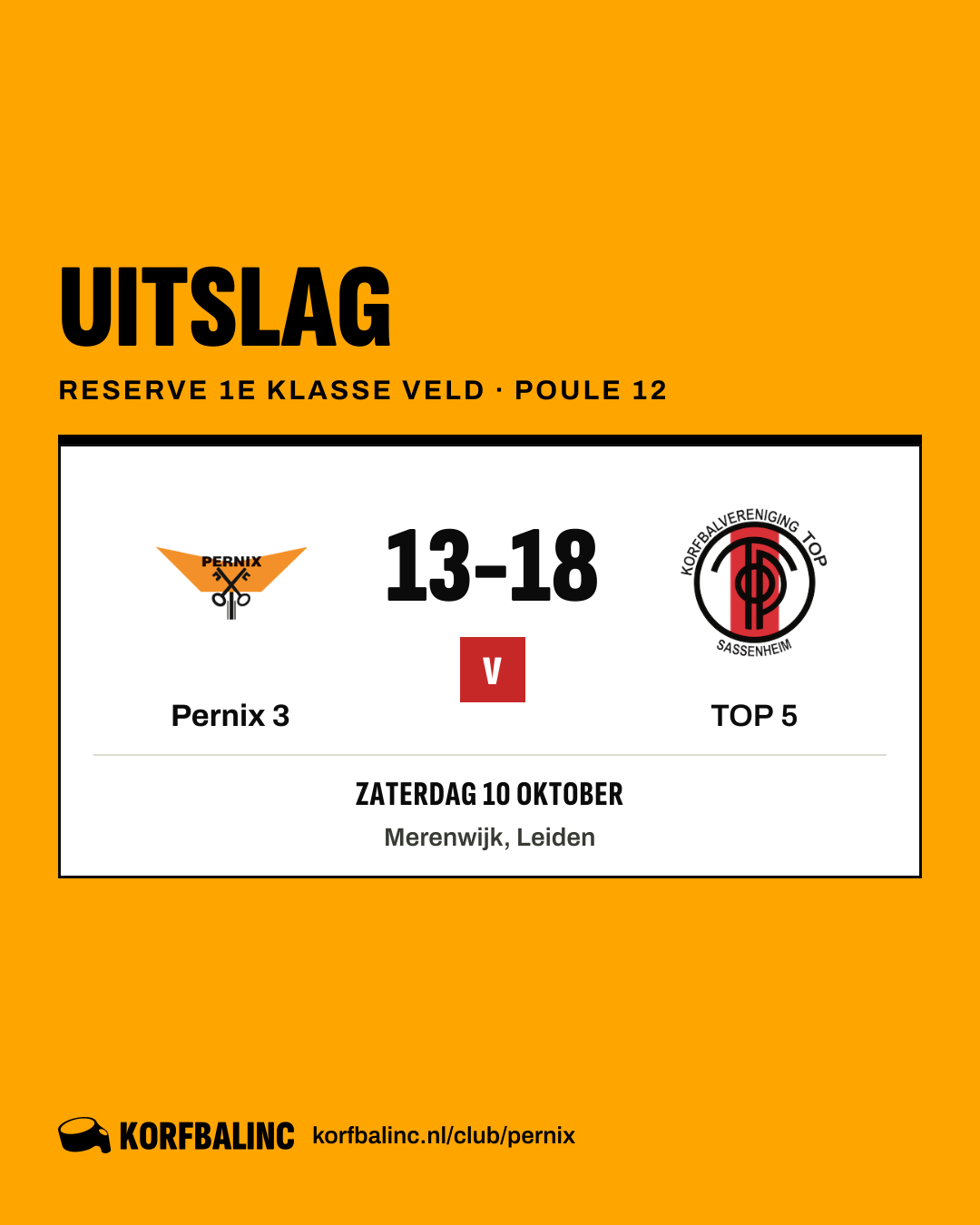 Pernix 3 - TOP 5