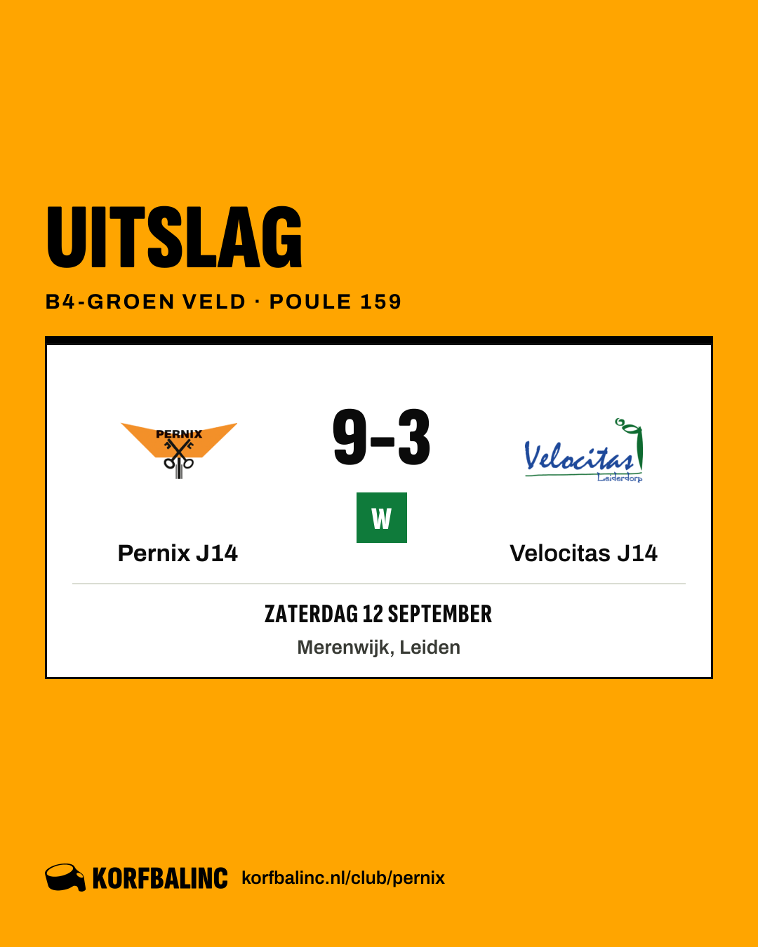 Pernix J14 - Velocitas J14