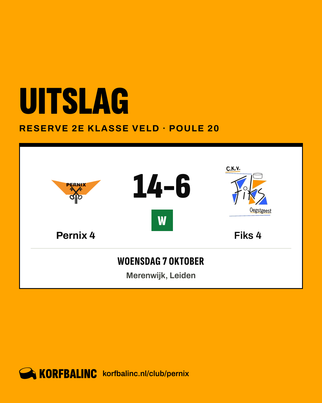 Pernix 4 - Fiks 4