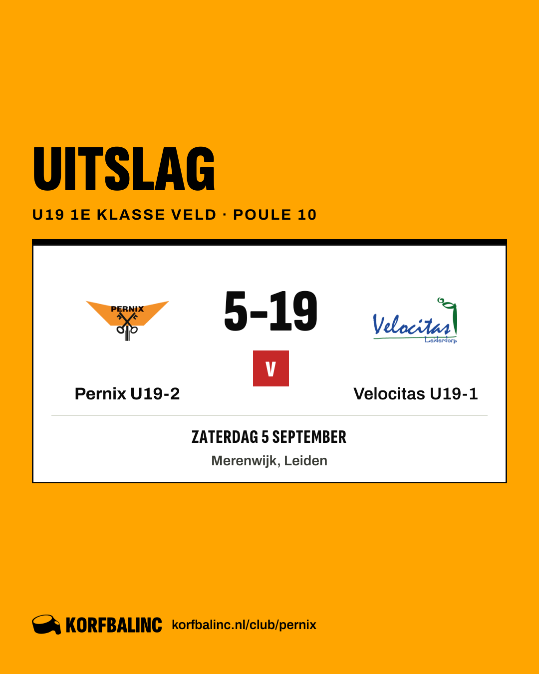 Pernix U19-2 - Velocitas U19-1