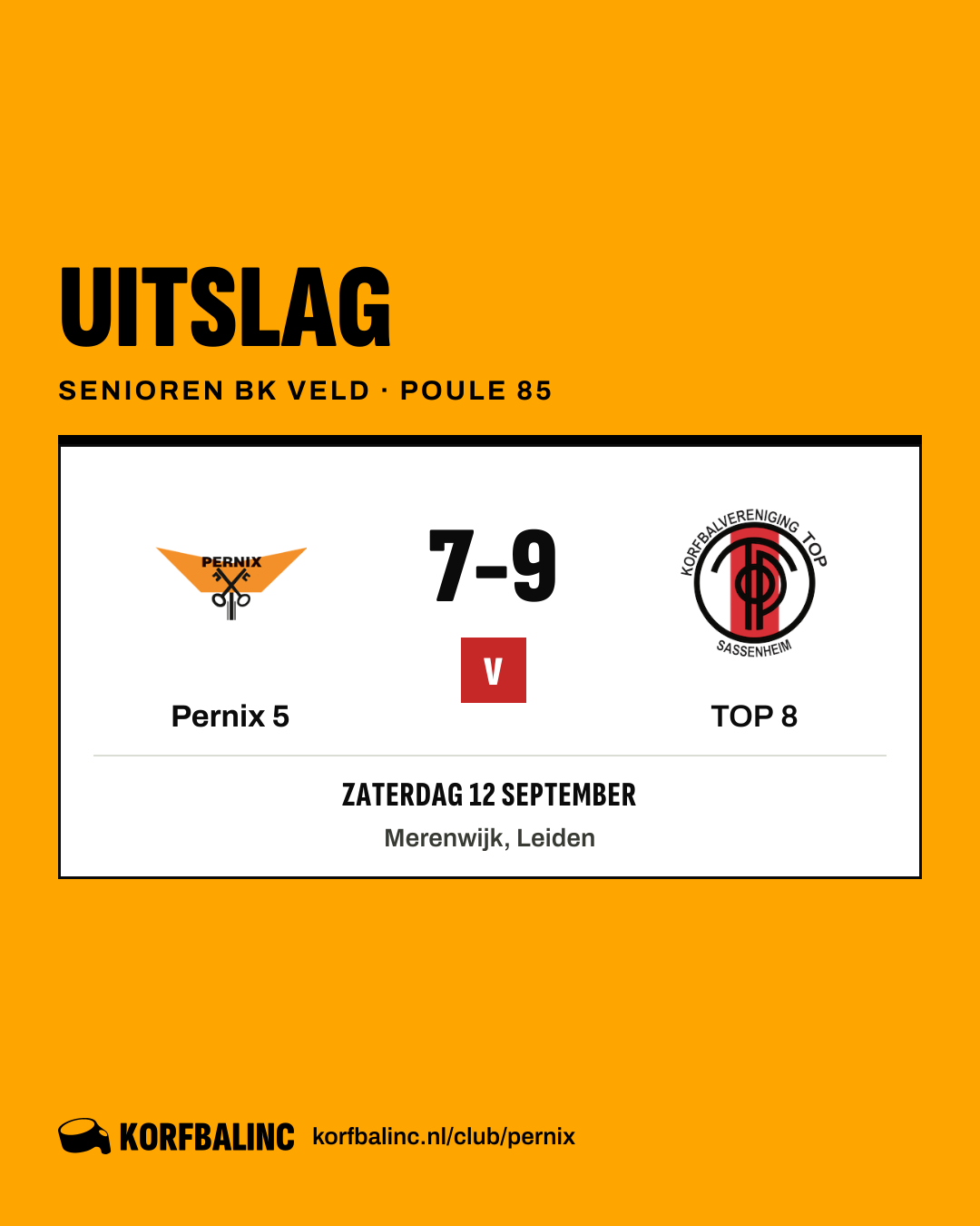 Pernix 5 - TOP 8