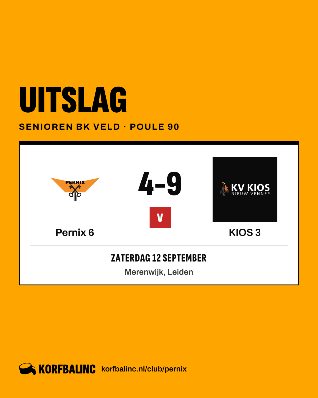 Pernix 6 - KIOS 3