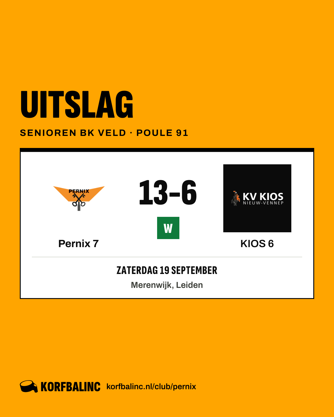 Pernix 7 - KIOS 6
