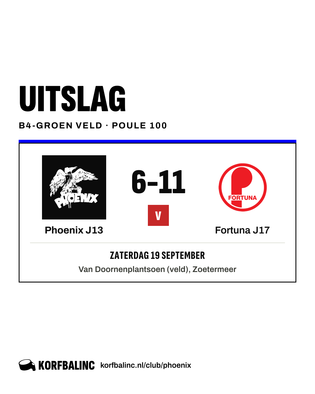 Phoenix J13 - Fortuna J17
