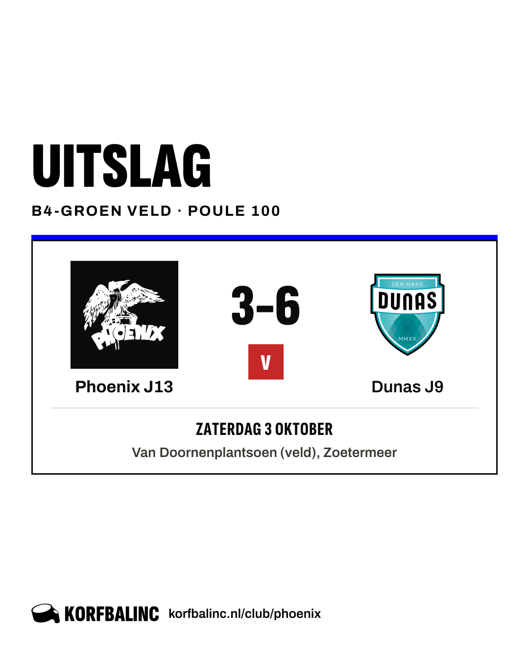 Phoenix J13 - Dunas J9