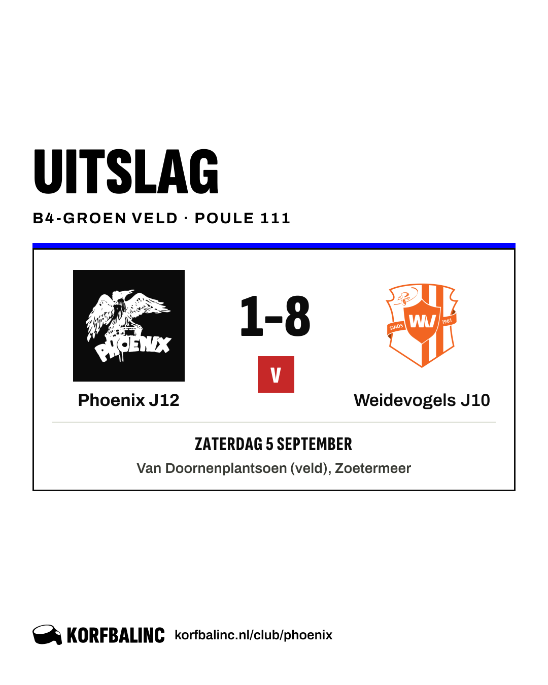 Phoenix J12 - Weidevogels J10