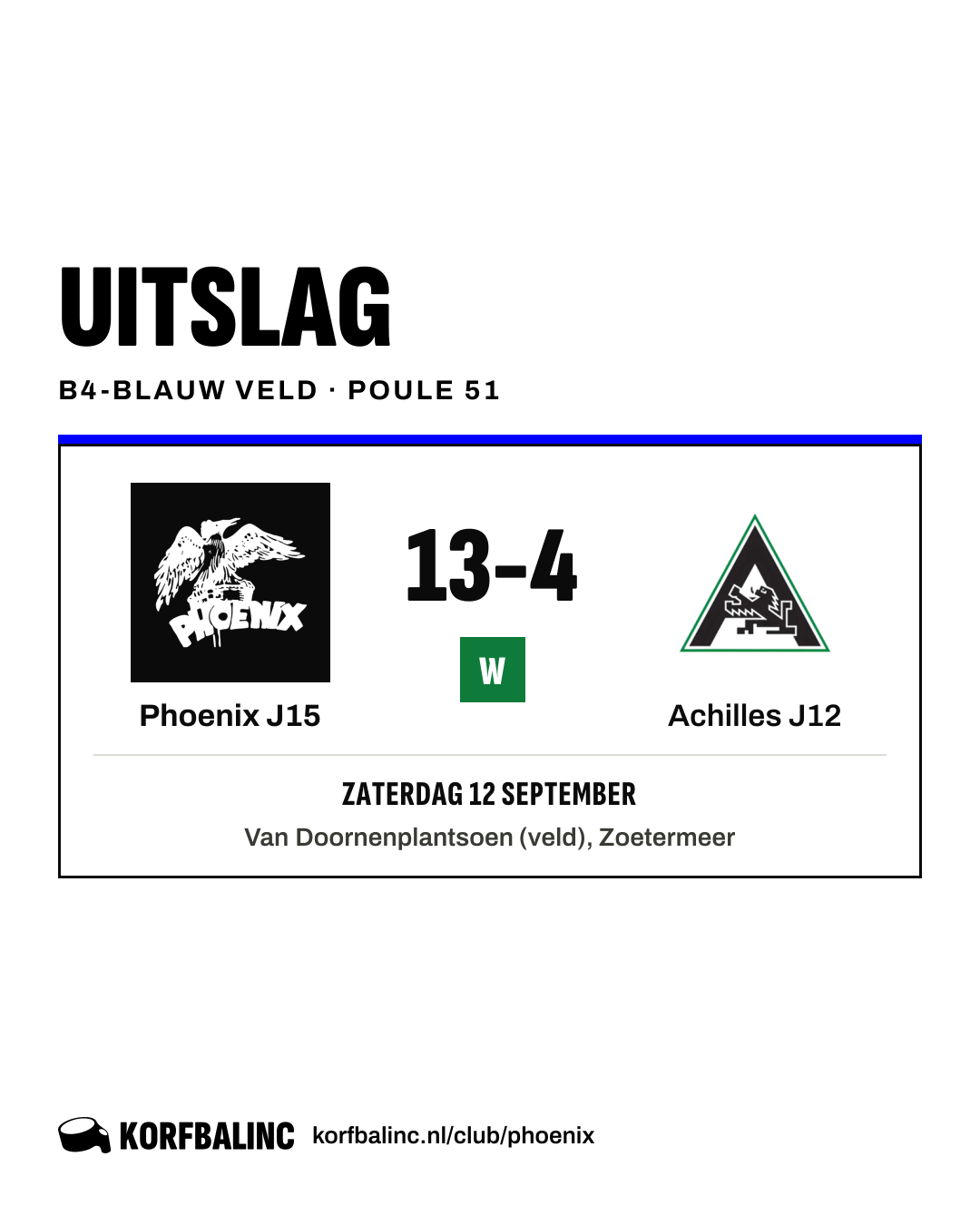 Phoenix J15 - Achilles J12