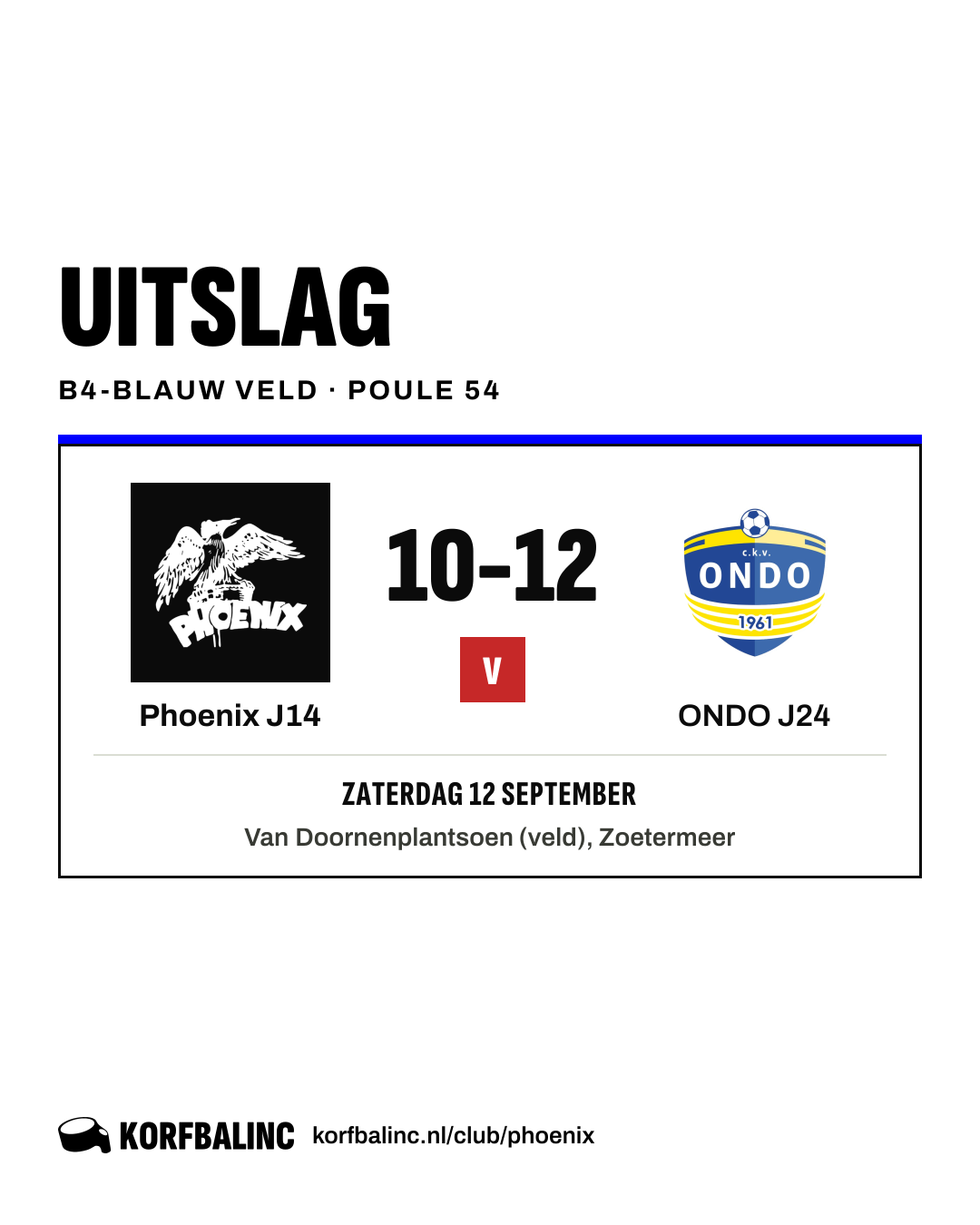 Phoenix J14 - ONDO J24
