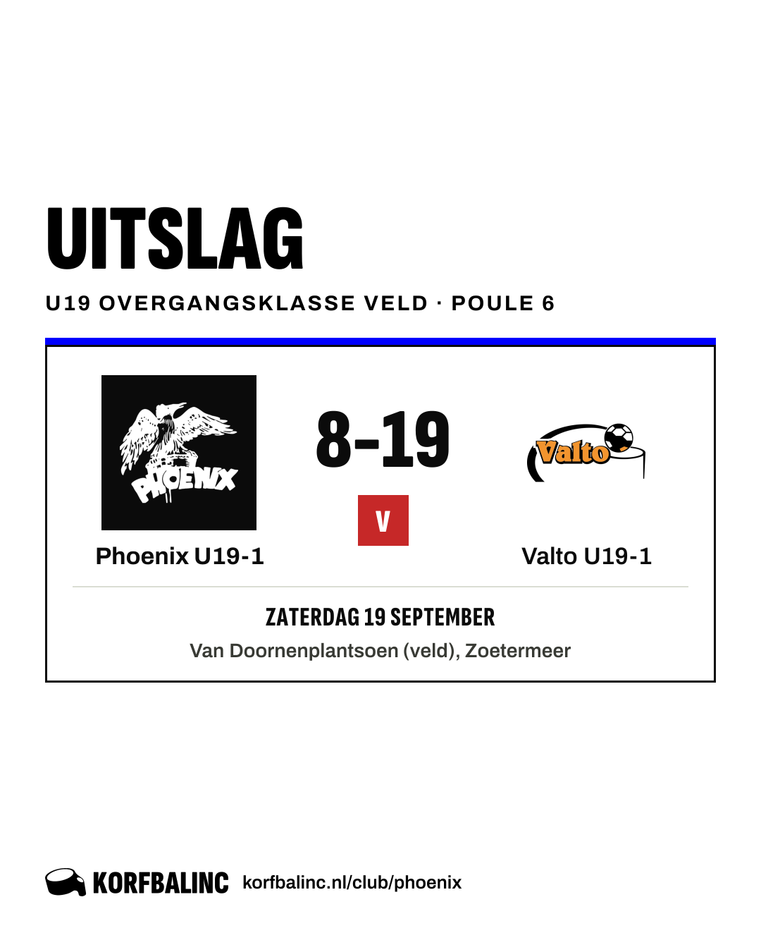 Phoenix U19-1 - Valto U19-1