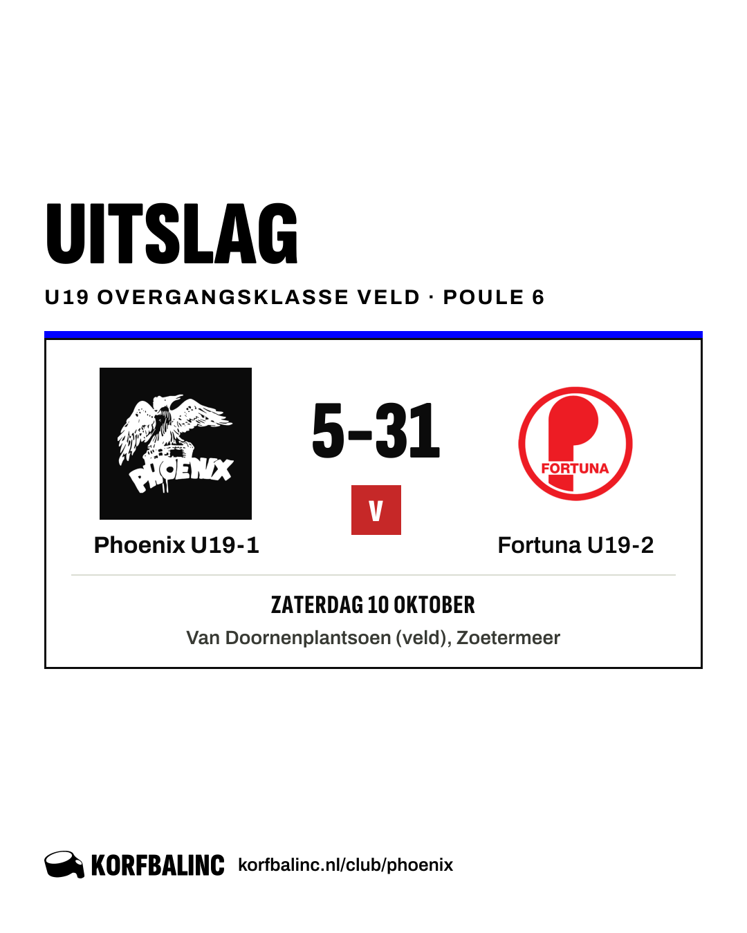 Phoenix U19-1 - Fortuna U19-2