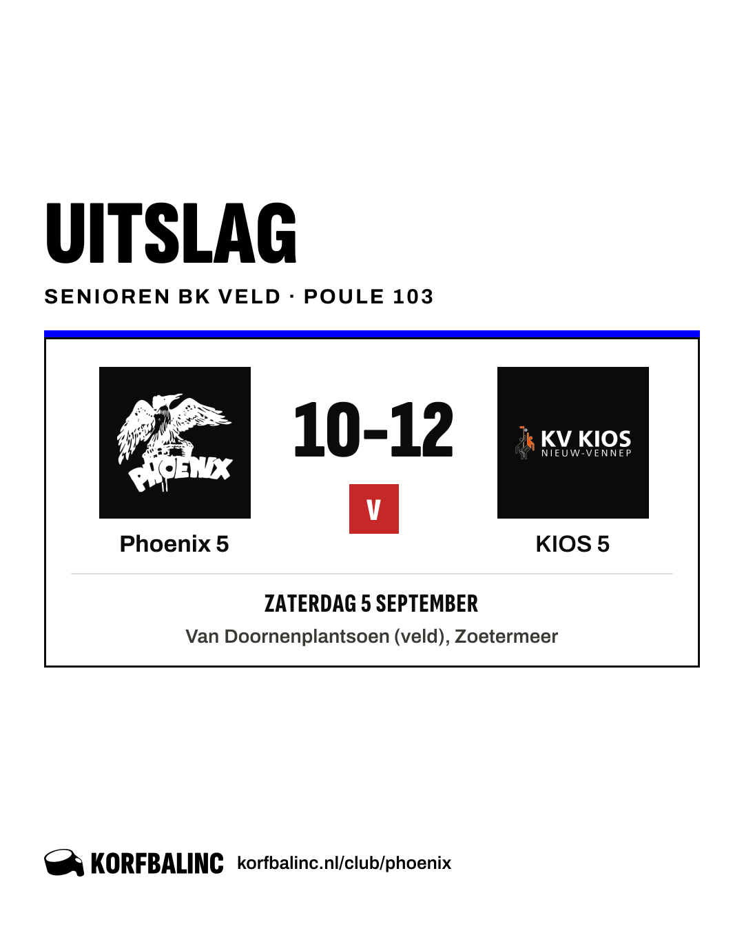 Phoenix 5 - KIOS 5