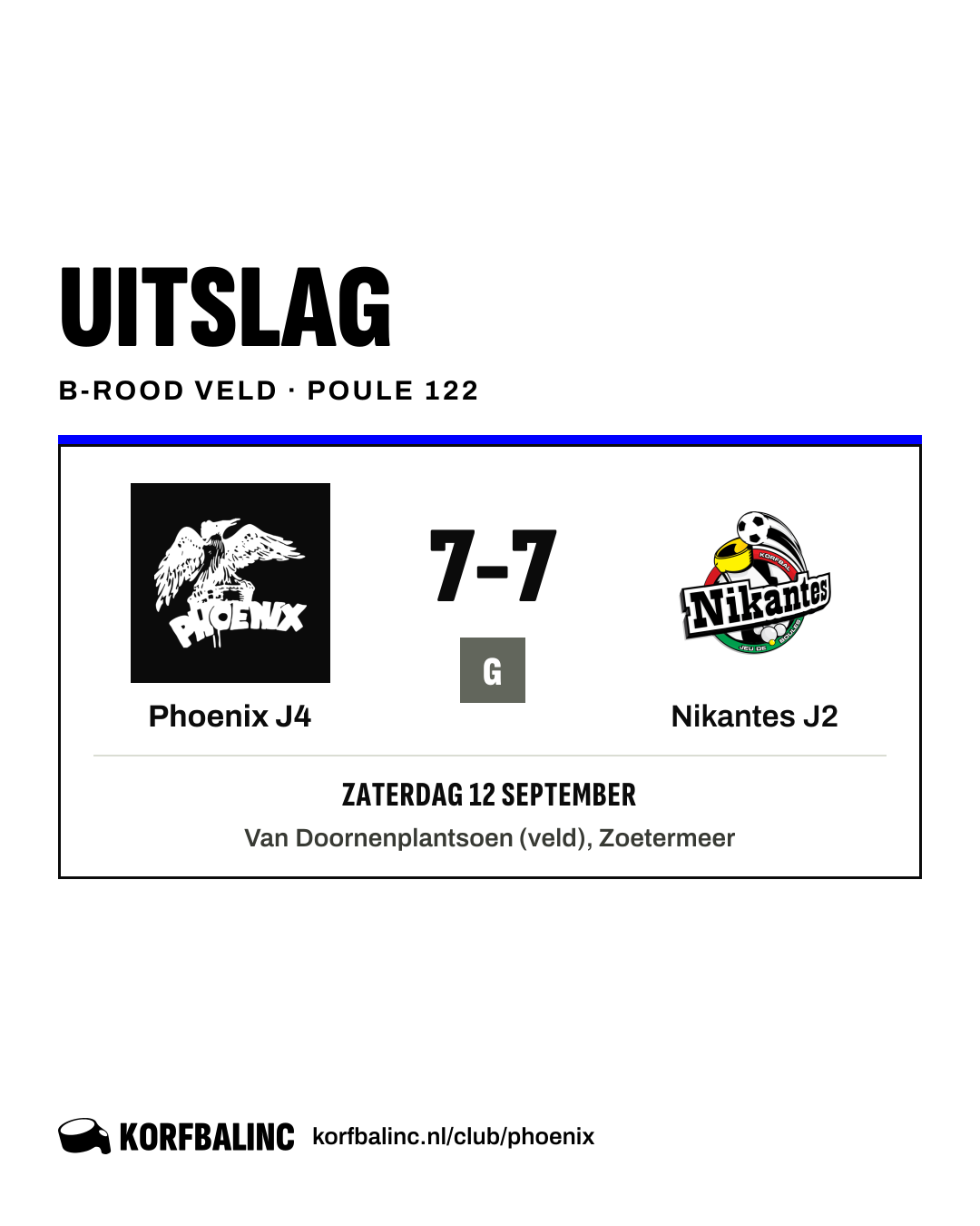 Phoenix J4 - Nikantes J2