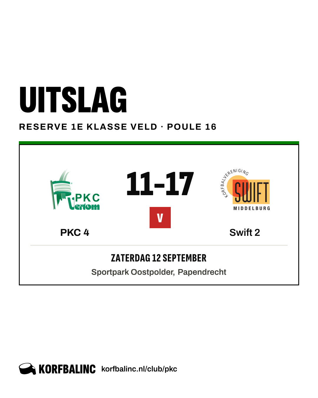 PKC 4 - Swift 2