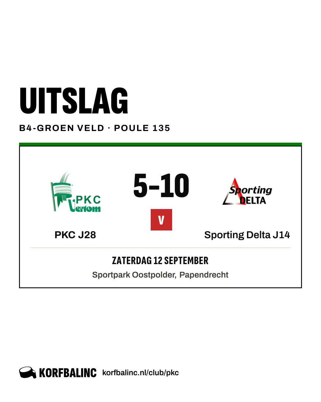PKC J28 - Sporting Delta J14