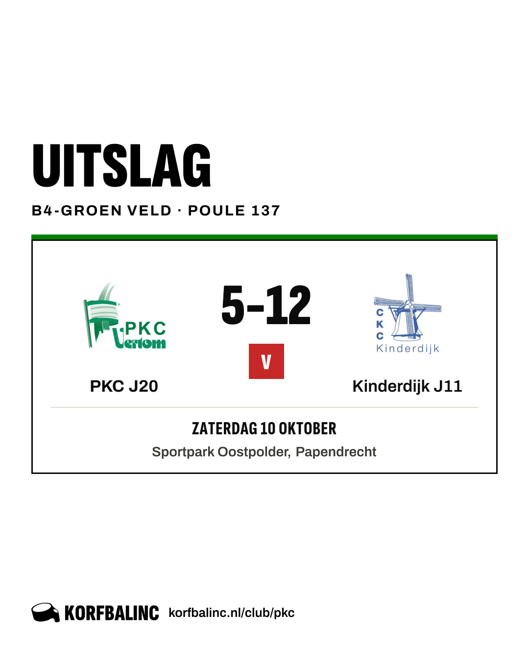 PKC J20 - Kinderdijk J11