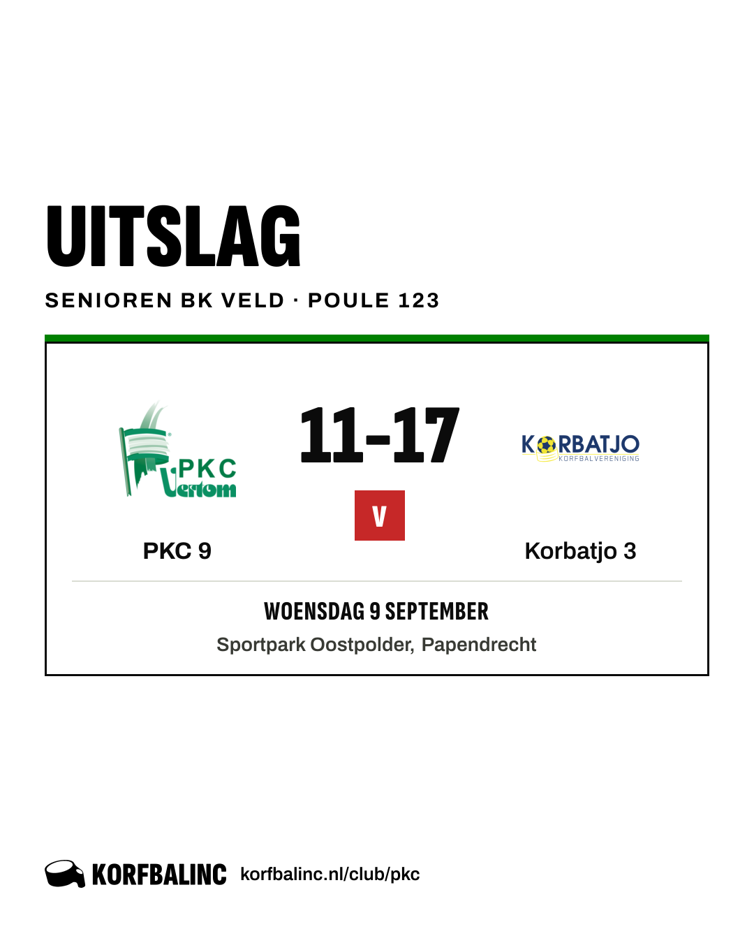 PKC 9 - Korbatjo 3