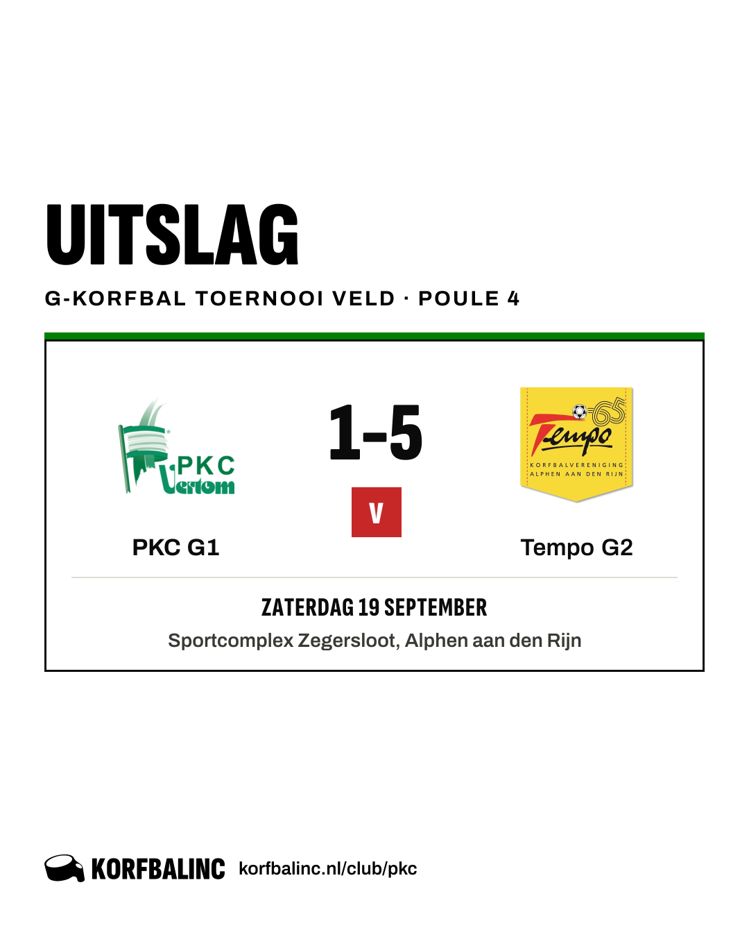 PKC G1 - Tempo G2