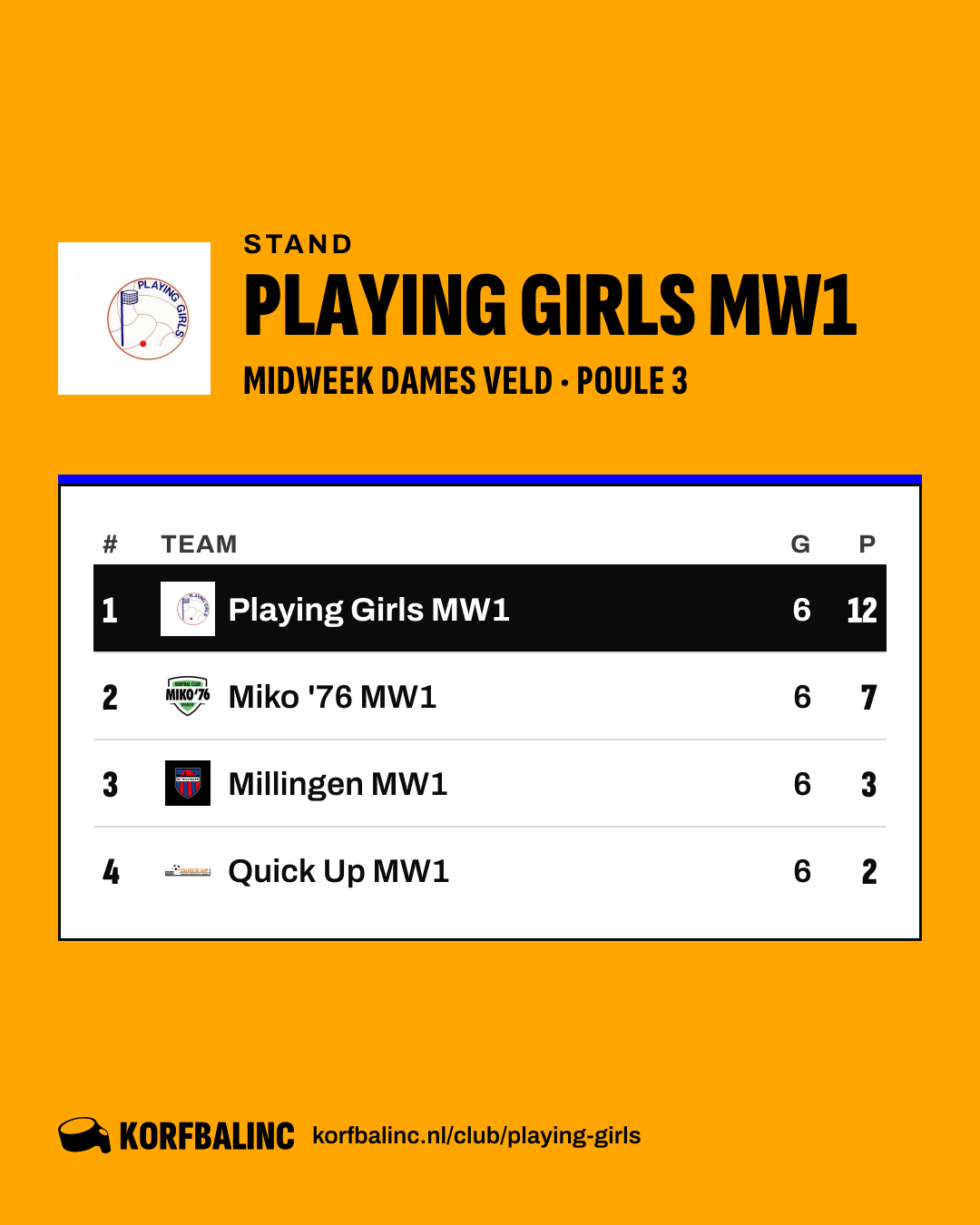 Stand Playing Girls MW1