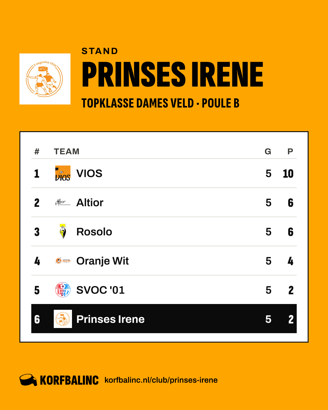 Stand Prinses Irene