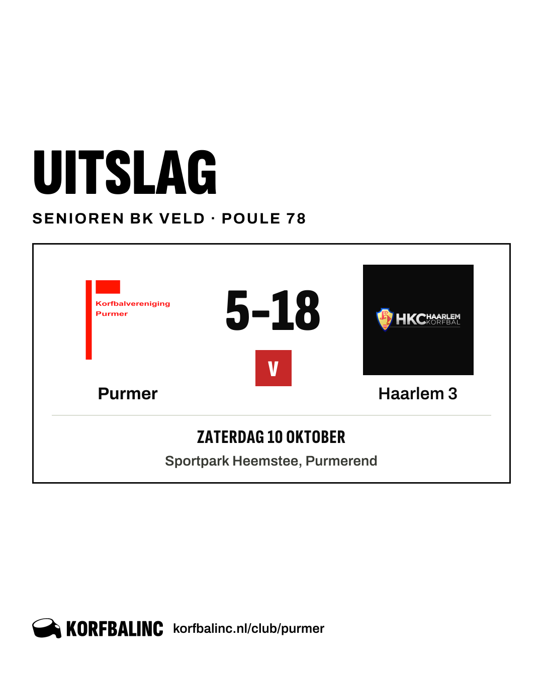 Purmer - Haarlem 3
