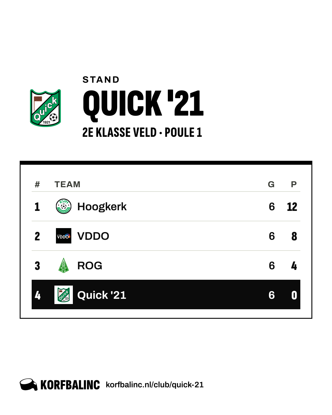 Stand Quick '21