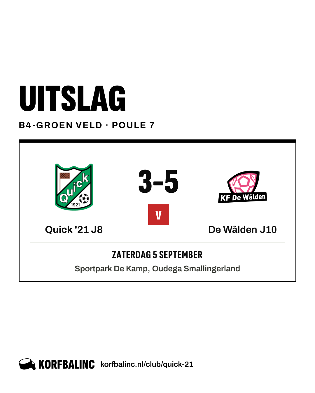 Quick '21 J8 - De Wâlden J10