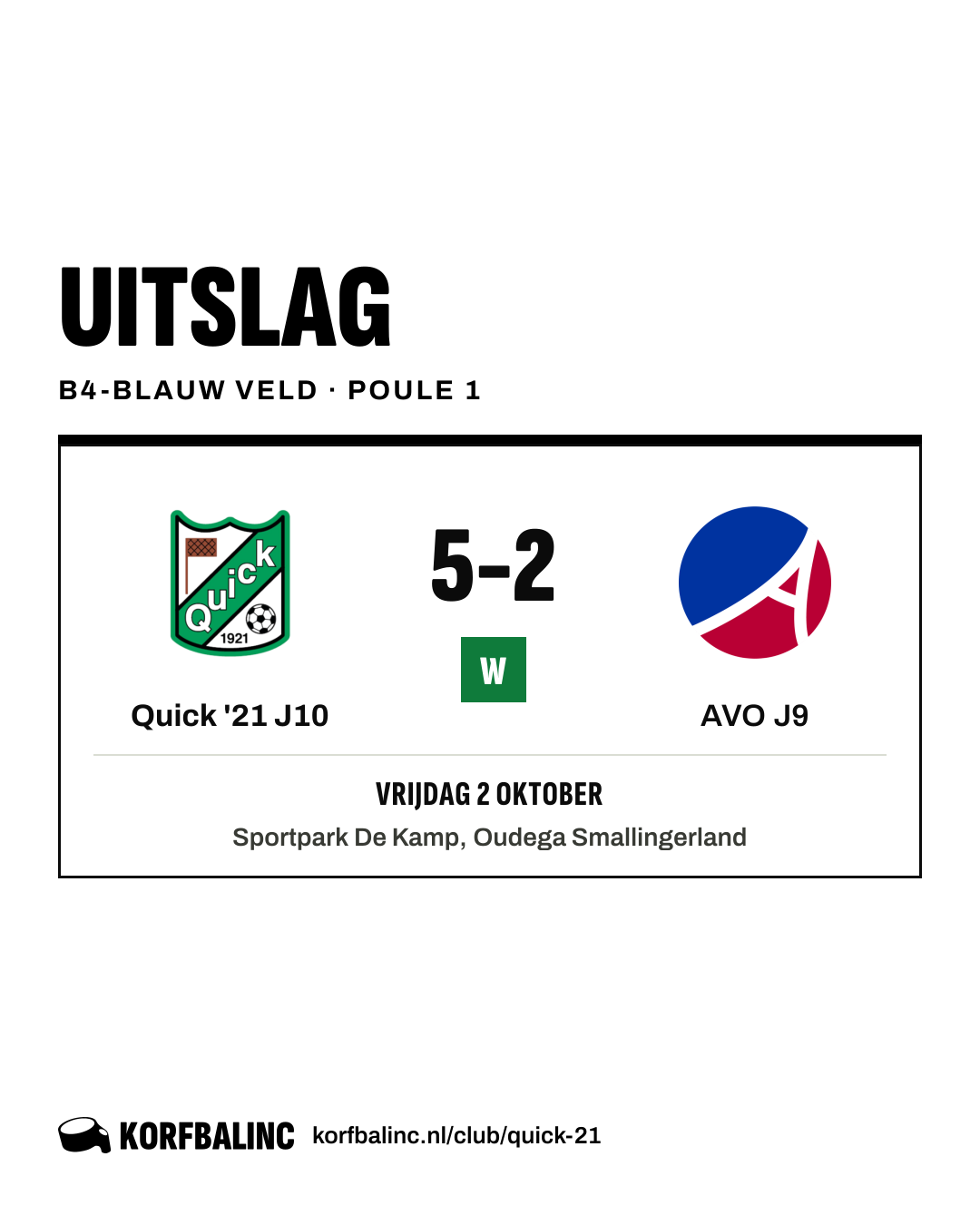 Quick '21 J10 - AVO J9