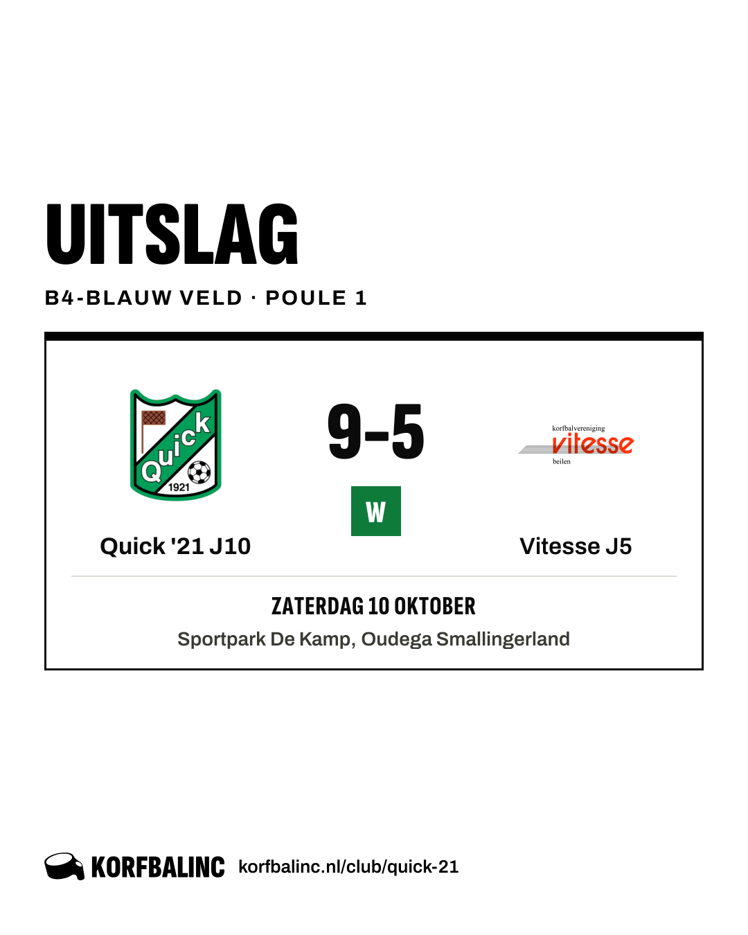 Quick '21 J10 - Vitesse J5