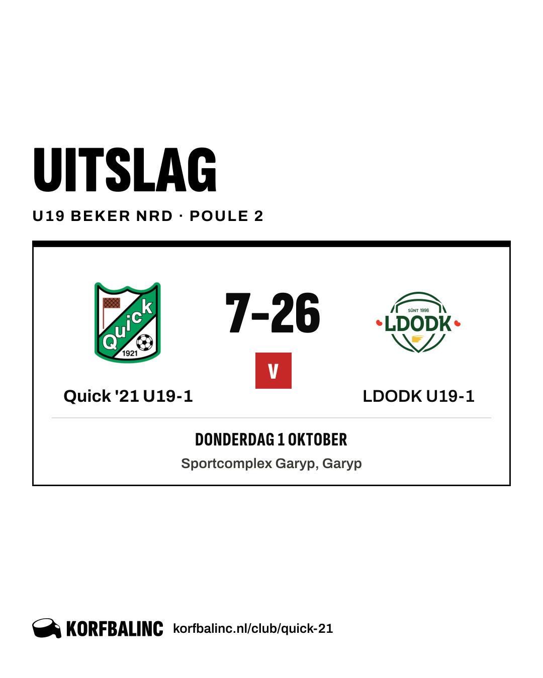 Quick '21 U19-1 - LDODK U19-1