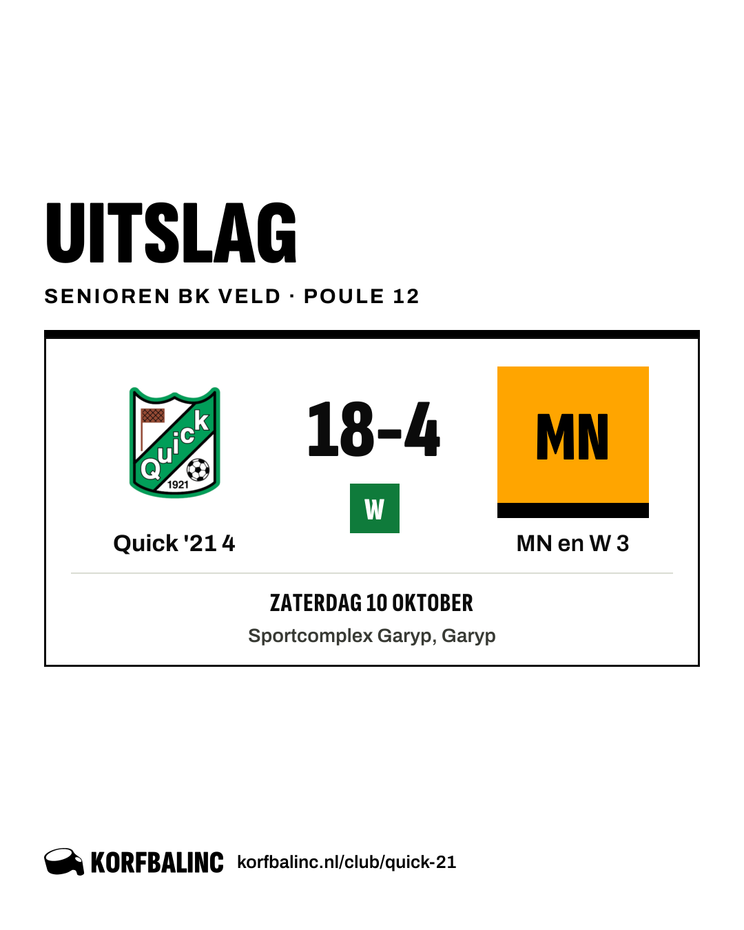 Quick '21 4 - MN en W 3
