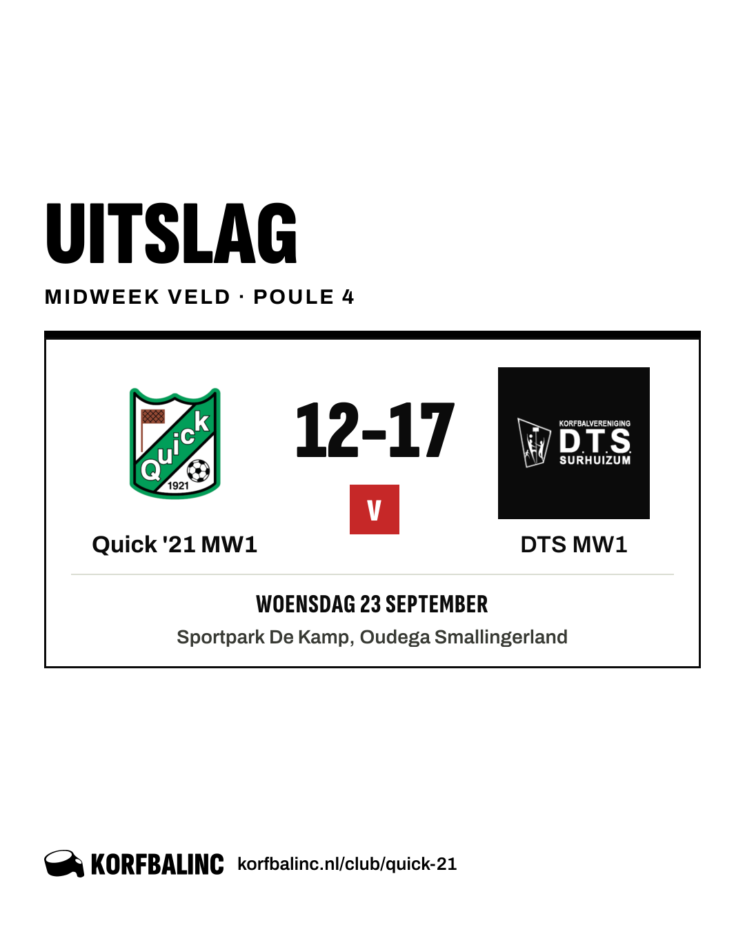 Quick '21 MW1 - DTS MW1
