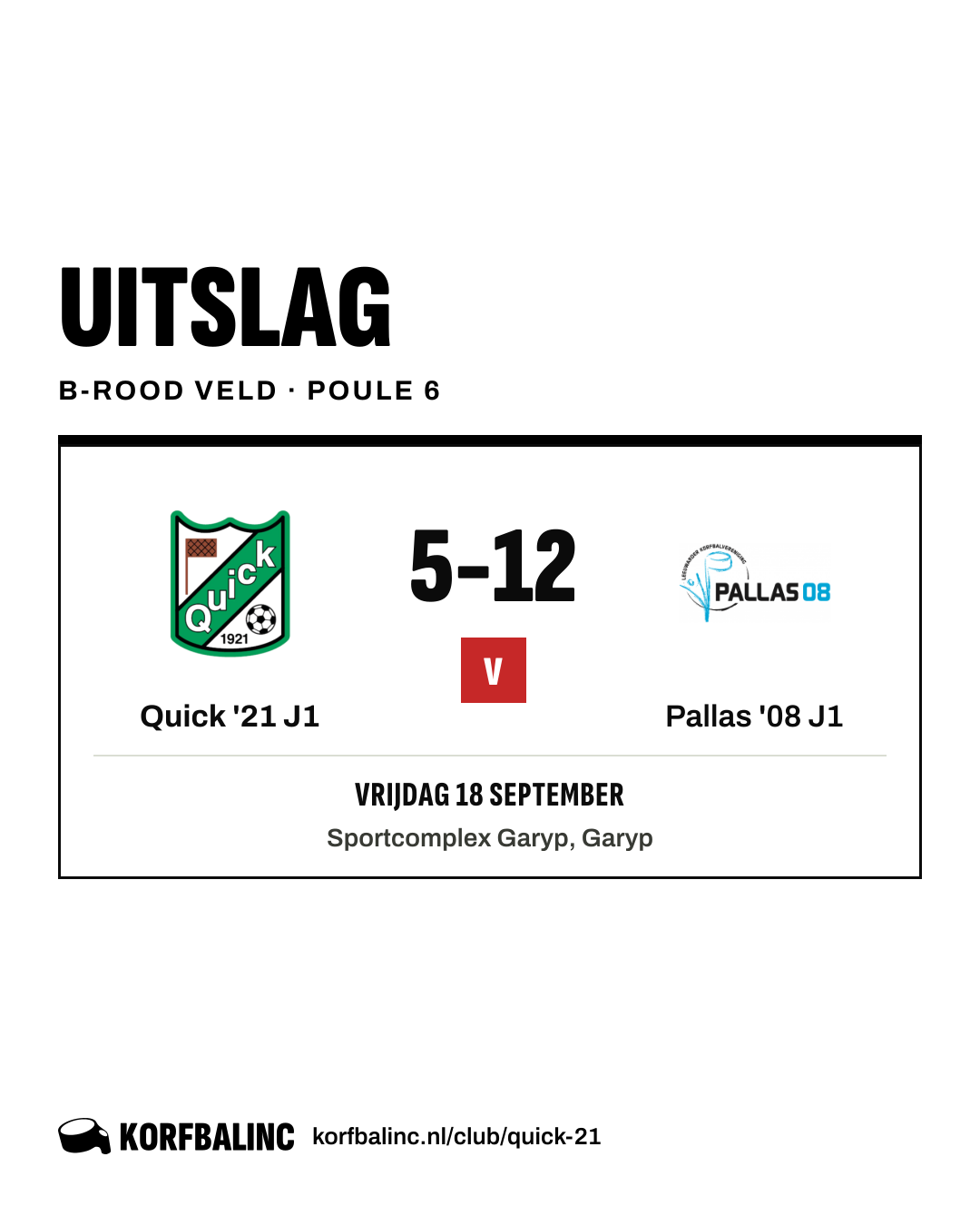 Quick '21 J1 - Pallas '08 J1