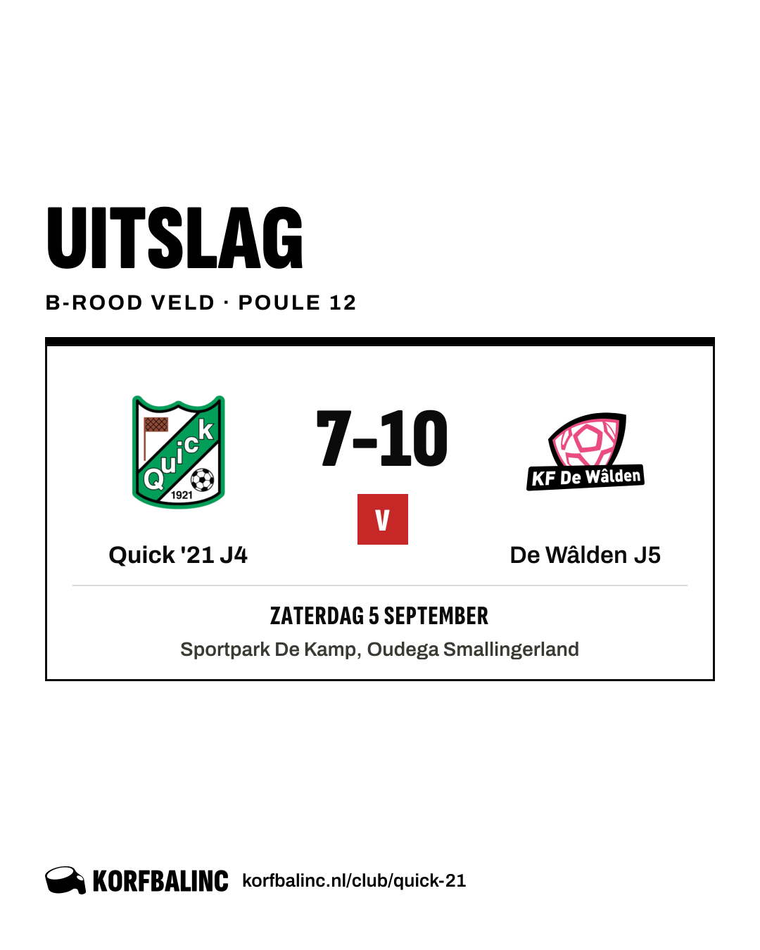 Quick '21 J4 - De Wâlden J5