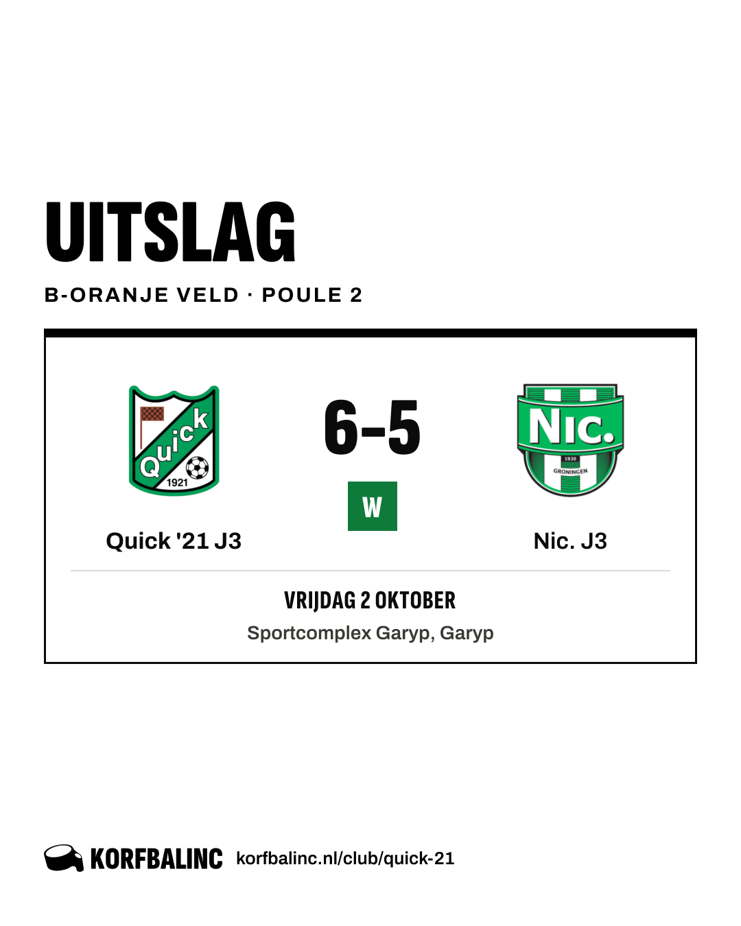 Quick '21 J3 - Nic. J3