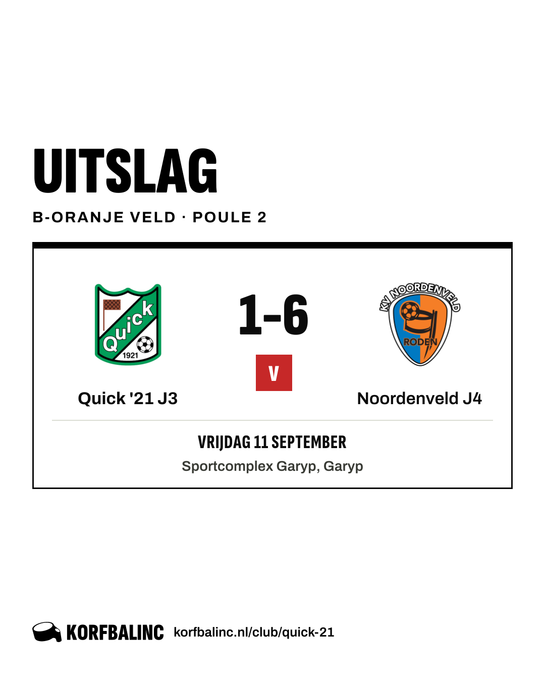 Quick '21 J3 - Noordenveld J4