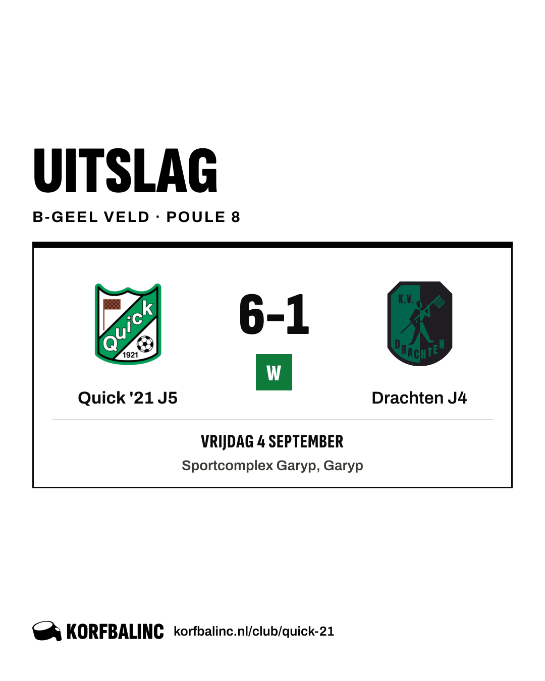 Quick '21 J5 - Drachten J4