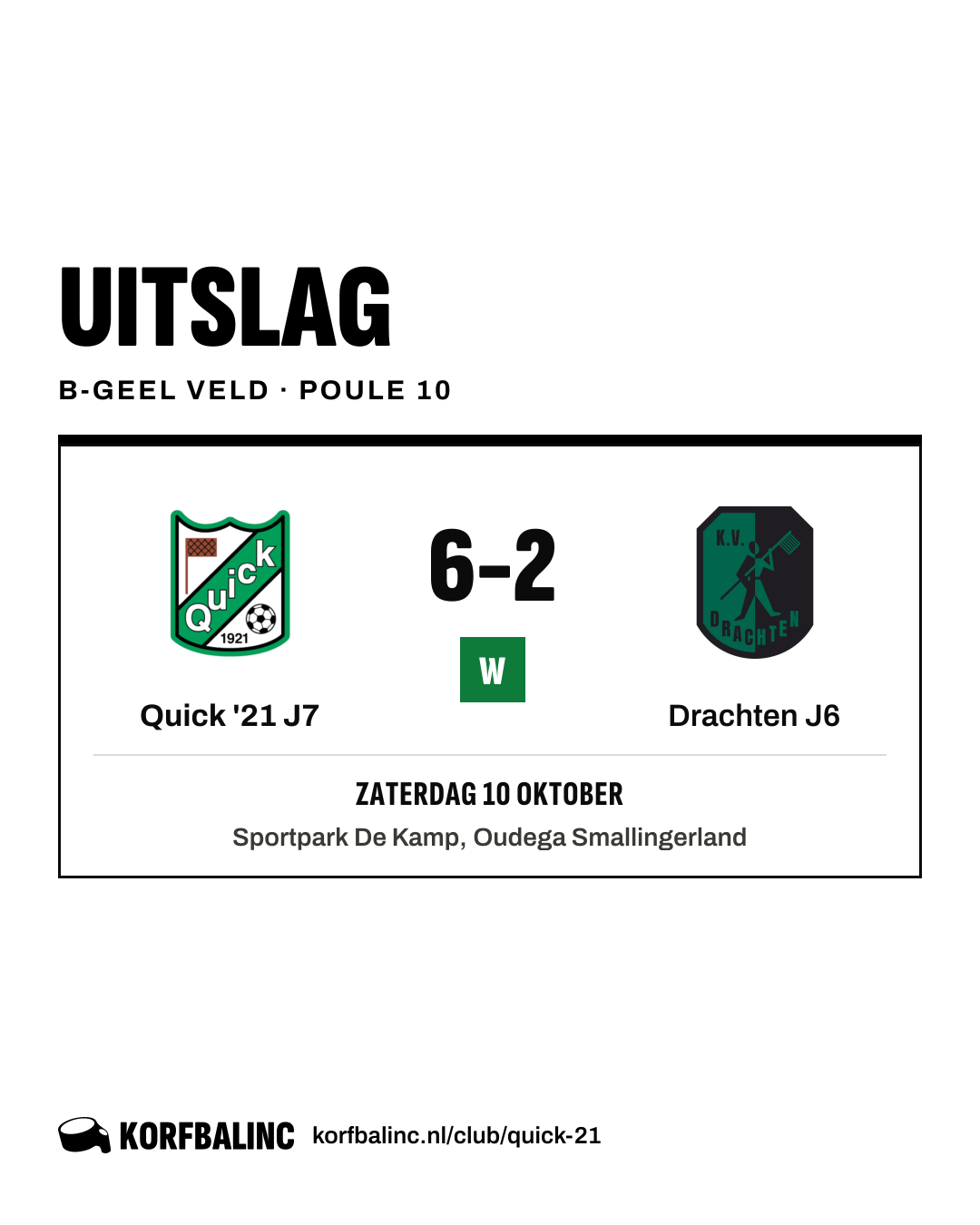 Quick '21 J7 - Drachten J6