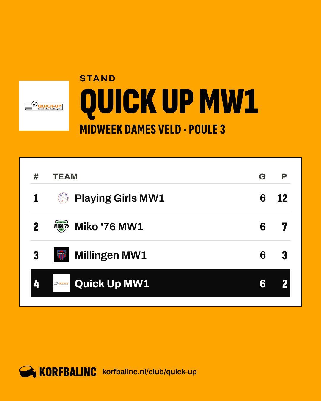 Stand Quick Up MW1
