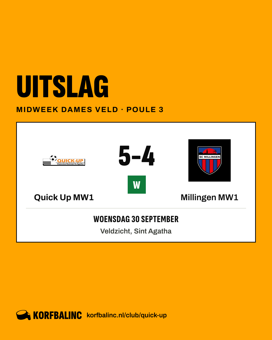 Quick Up MW1 - Millingen MW1