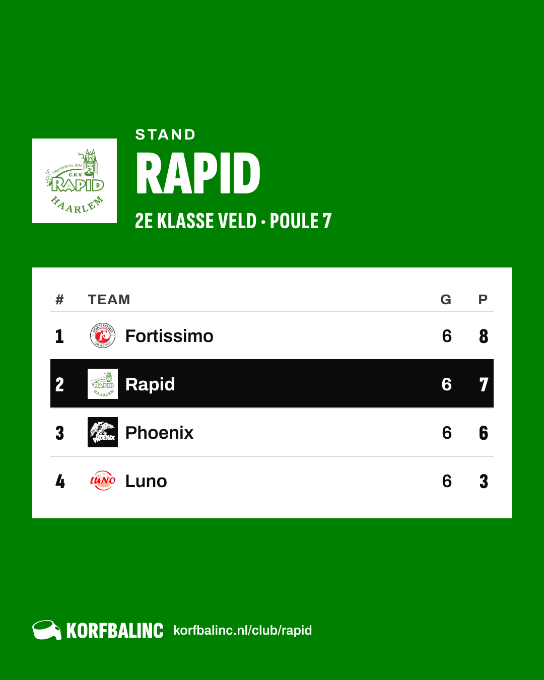 Stand Rapid