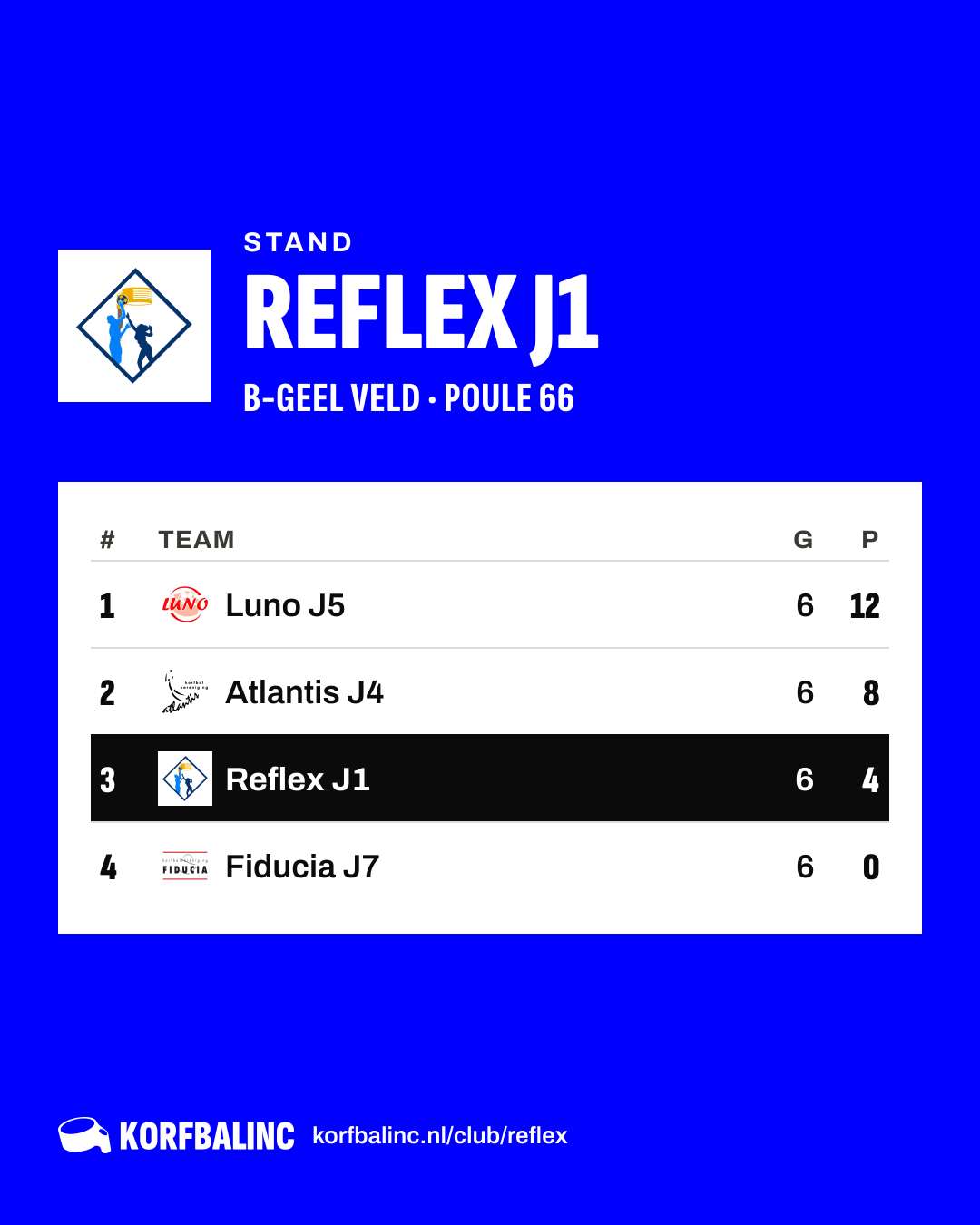 Stand Reflex J1