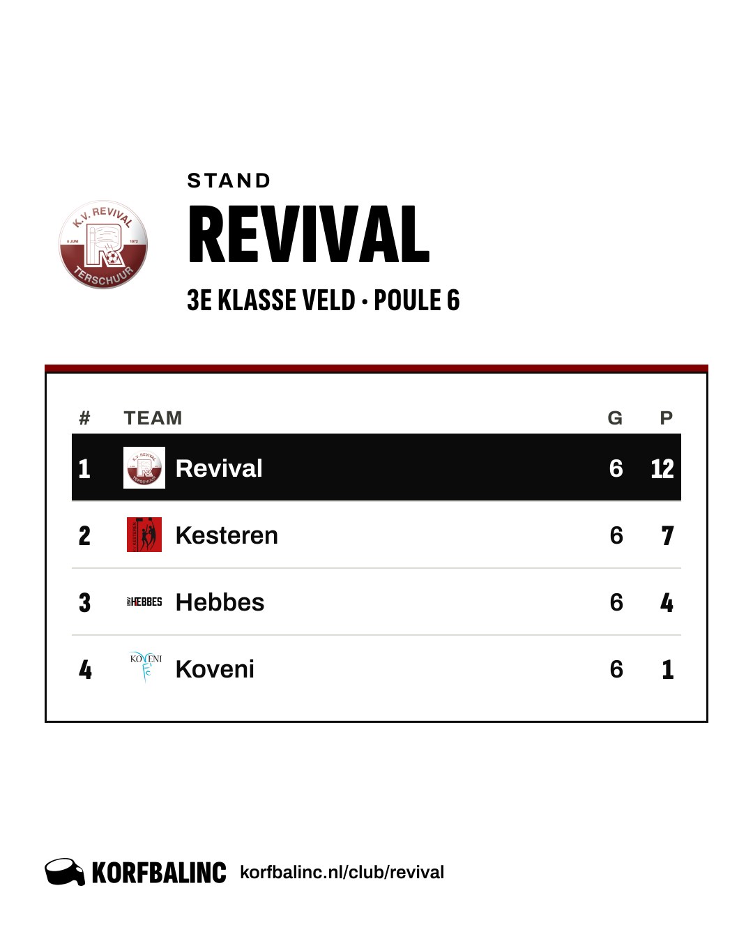 Standings Revival